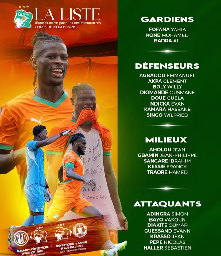 foot-noliminatoires-cm-2026-fano-dnovoile-un-groupe-noquilibrno-pour-affronter-le-burundi-et-la-gambie