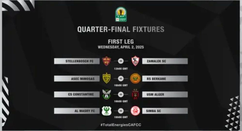 foot-quarts-de-finale-de-la-coupe-de-la-confederation-caf-2024-25-l-asec-mimosas-en-lice